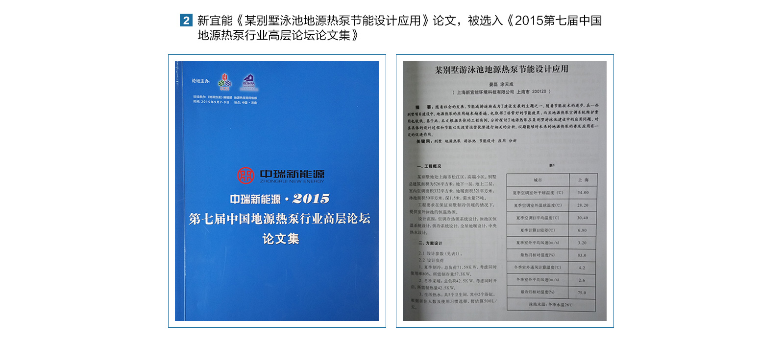 2.新宜能《某別墅泳池地源熱泵節(jié)能設(shè)計(jì)應(yīng)用》論文，被選入《2015第七屆中國地源熱泵行業(yè)高層論壇論文集》