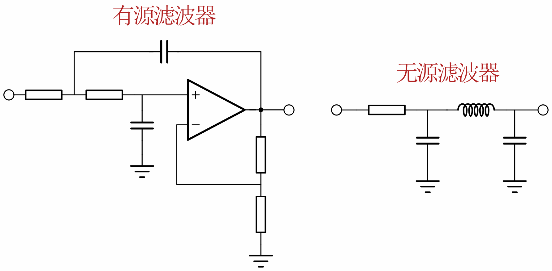 濾波器基礎(chǔ)01——濾波器的種類與特性-2.png